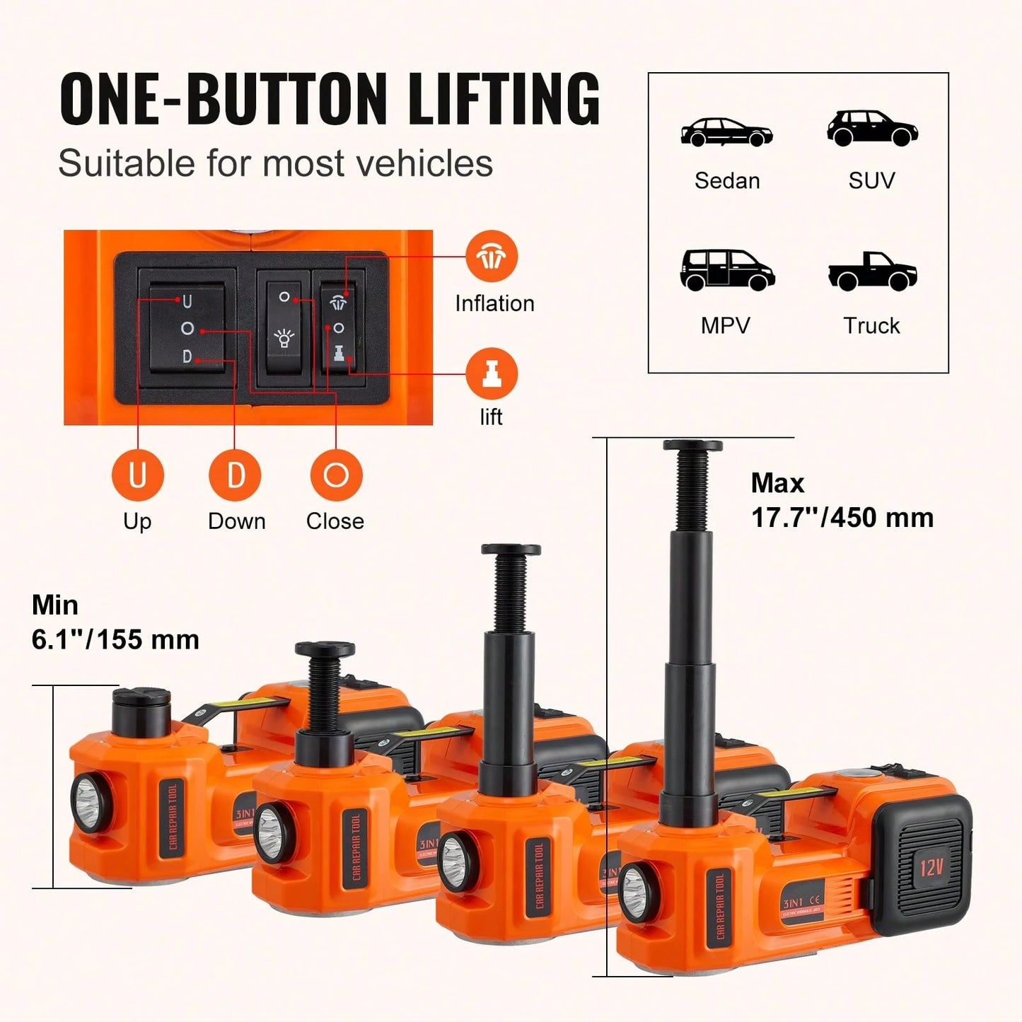Electric Car Jack, 3 To 5 Tons/6600 To 11023 Lbs Scissor Jack, 12V Electric Automatic Jack With Double Saddles And Remote Control, Portable Car Jack For Sedan, SUV, Truck Tire Change