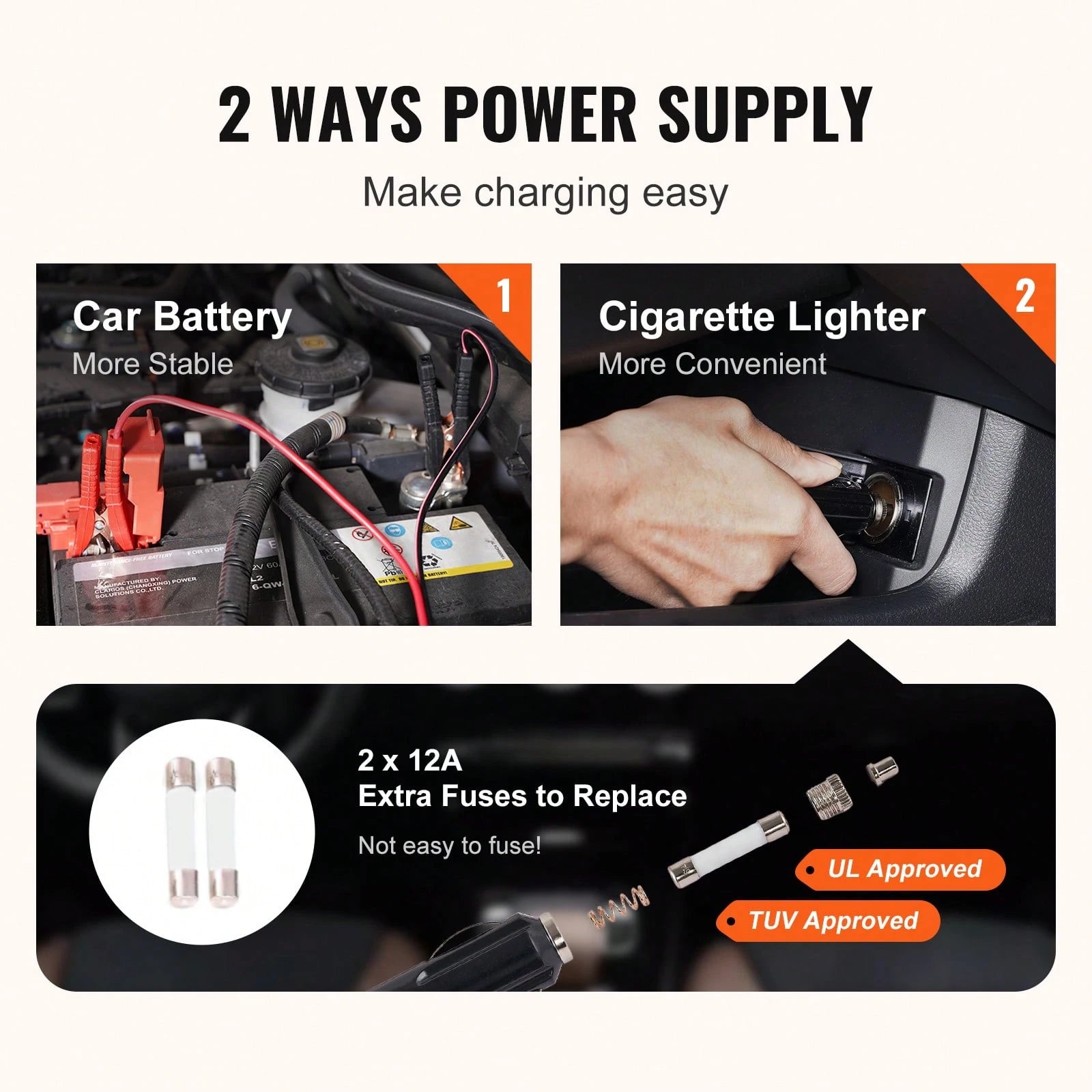 Electric Car Jack, 3 To 5 Tons/6600 To 11023 Lbs Scissor Jack, 12V Electric Automatic Jack With Double Saddles And Remote Control, Portable Car Jack For Sedan, SUV, Truck Tire Change