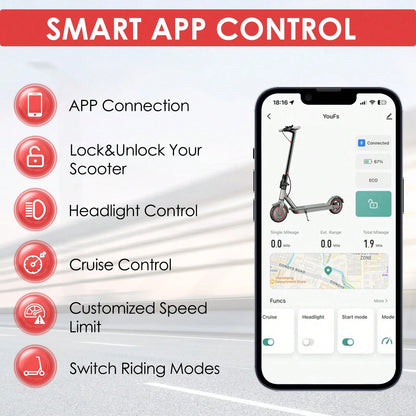 Electric Scooter For Adults, Up To 19 Mph, 19 Miles Range & 264 Lbs Load, Aluminum Alloy E-Scooter With 350W Motor, Foldable Escooter With Dual Braking System