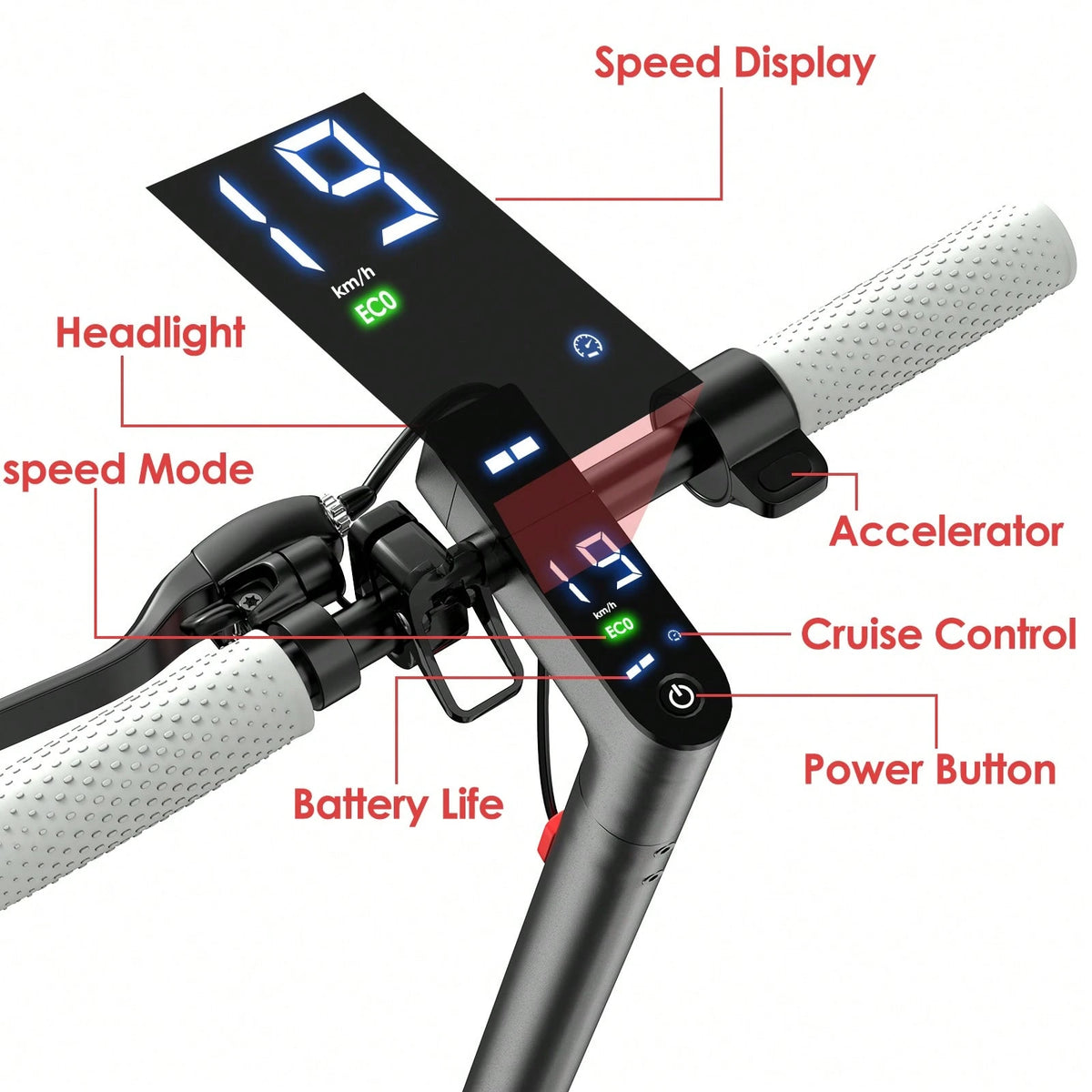 Electric Scooter For Adults, Up To 19 Mph, 19 Miles Range & 264 Lbs Load, Aluminum Alloy E-Scooter With 350W Motor, Foldable Escooter With Dual Braking System