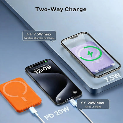 Fast Charging Magnetic Power Bank Portable Power Supply 5000mAh MagSafes Magnetic Wireless Power Bank With 20W Fast Charging, Ultra-Thin And Compact High-Speed Battery Pack, Strong Magnet For Easy Cha