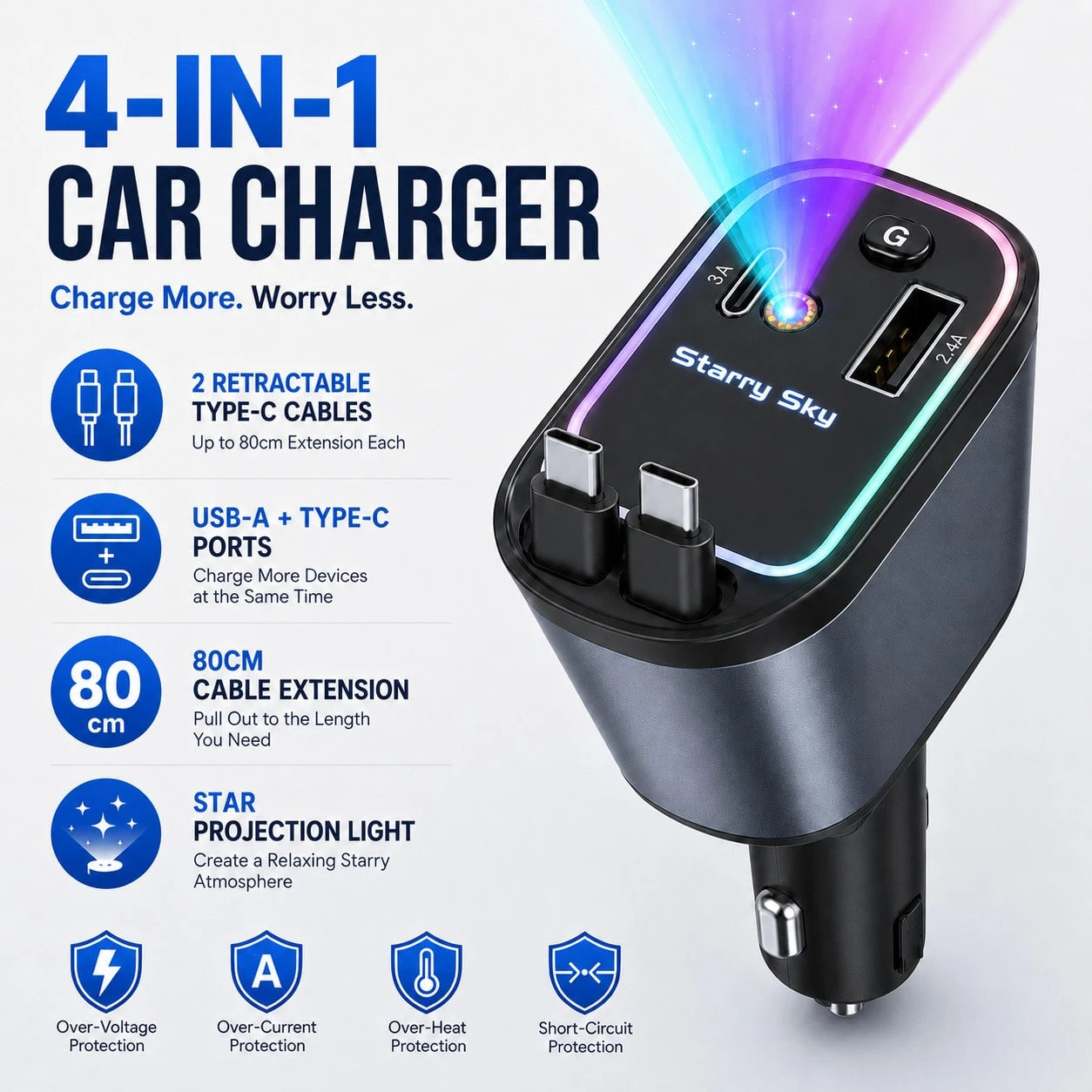 Fast Charging Mobile Car Charger 65W 4-In-1 Retractable Car ChargerStar Projector Color Breathing Light. It Comes With Two Built-In 80cm Retractable Type-C Charging Cables, Plus Additional USB-A And T