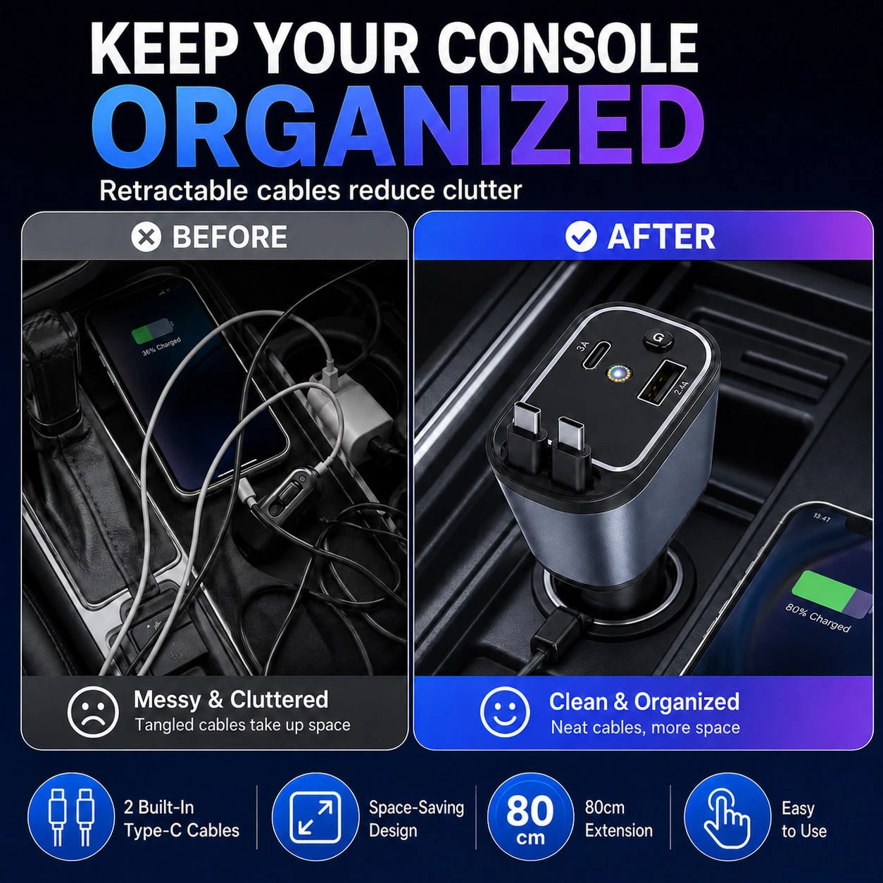 Fast Charging Mobile Car Charger 65W 4-In-1 Retractable Car ChargerStar Projector Color Breathing Light. It Comes With Two Built-In 80cm Retractable Type-C Charging Cables, Plus Additional USB-A And T