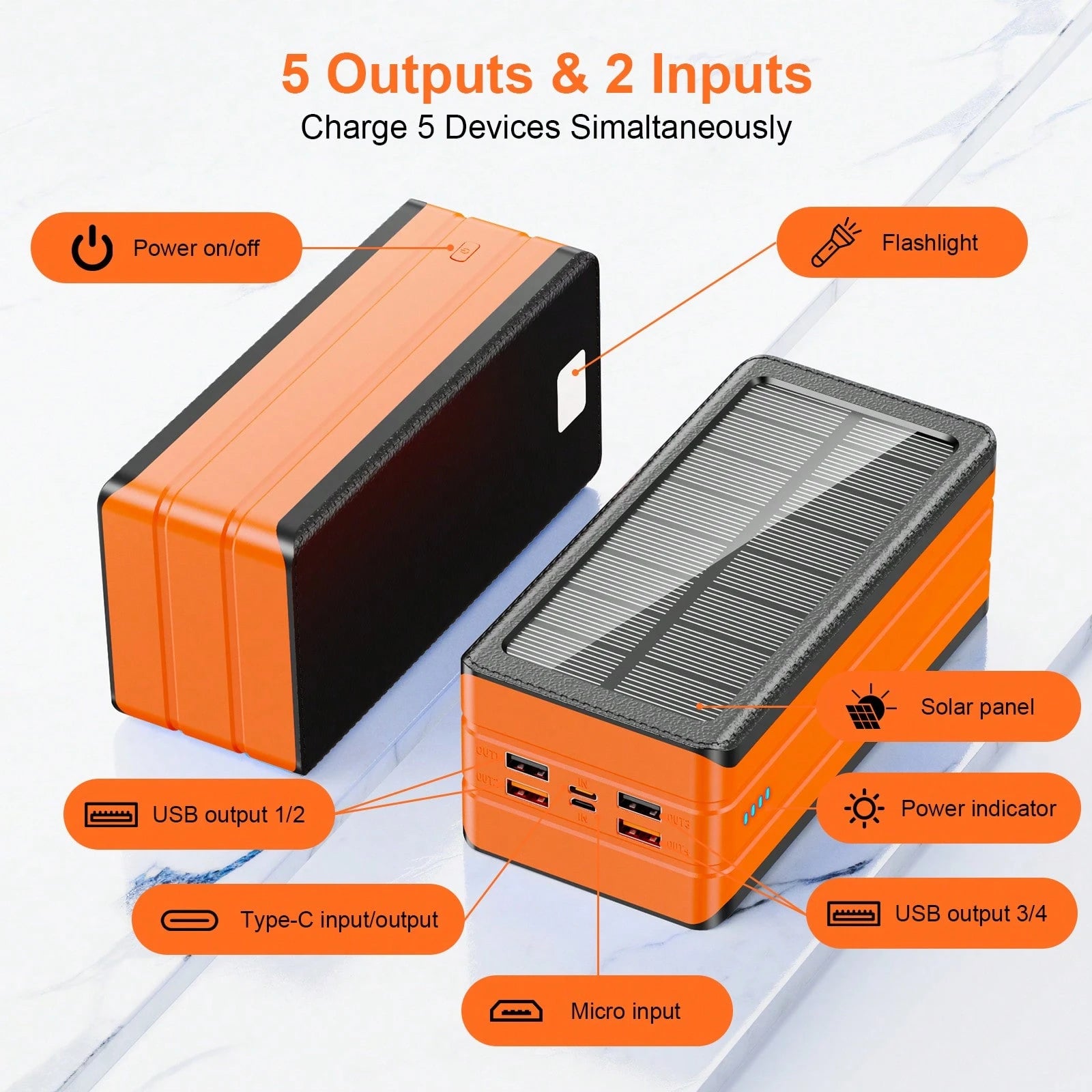 Fast Charging Portable Power Supply Solar Charger Power Bank 80000mAh Portable Charger With USB-C In/Output 22.5W QC3.0 5 Out Ports Battery Pack Built-In 32 Led Flashlights For Smartphone Tablet Campi