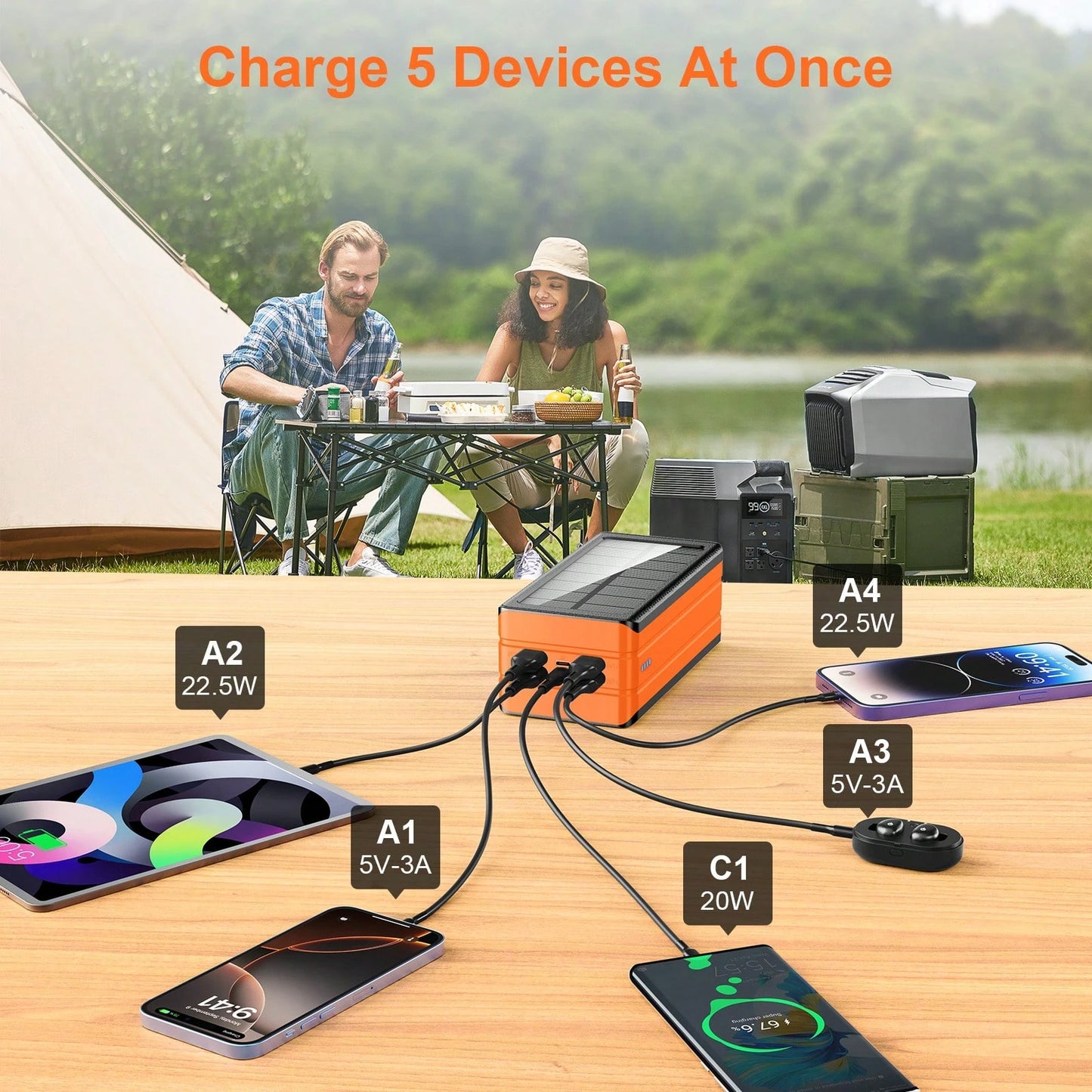 Fast Charging Portable Power Supply Solar Charger Power Bank 80000mAh Portable Charger With USB-C In/Output 22.5W QC3.0 5 Out Ports Battery Pack Built-In 32 Led Flashlights For Smartphone Tablet Campi