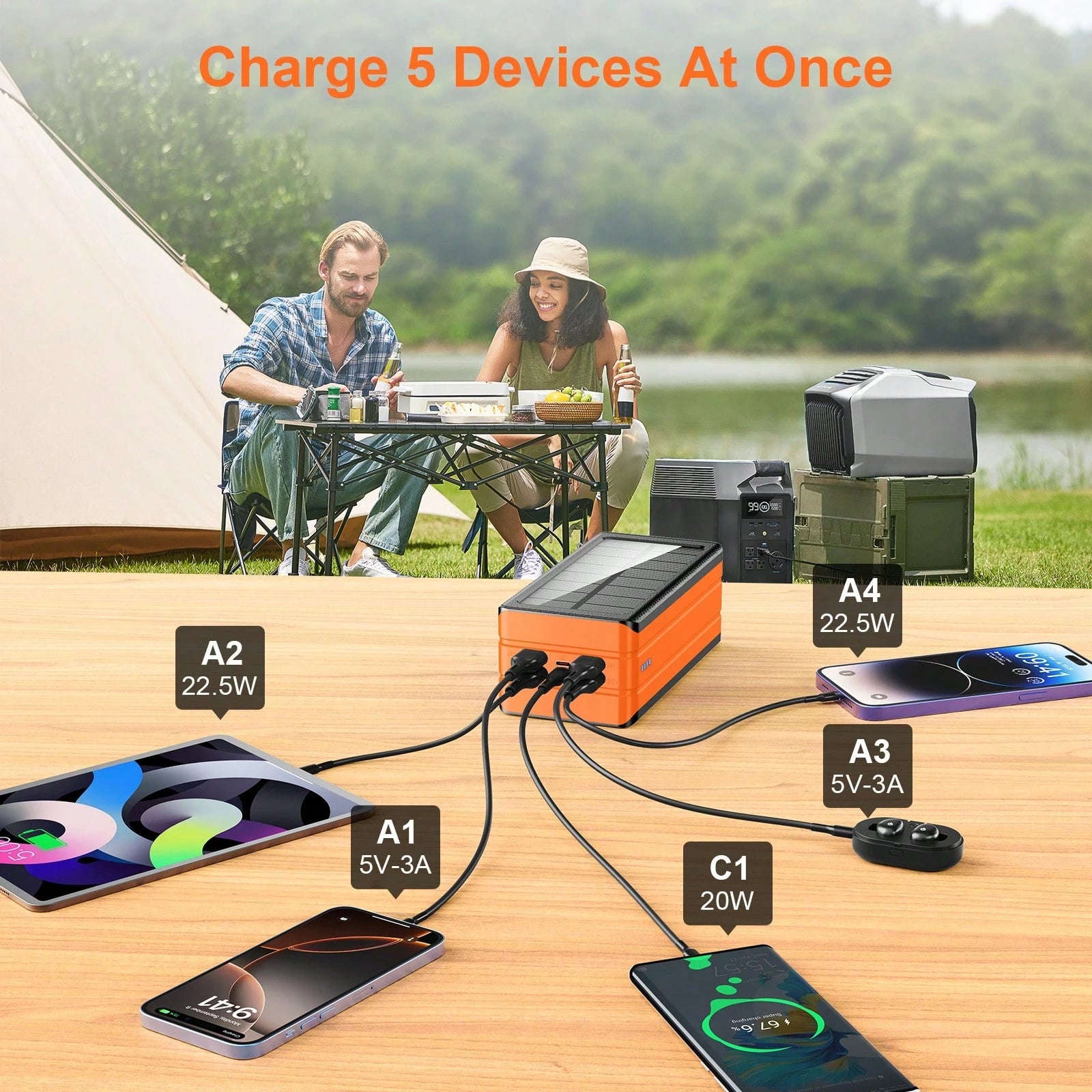 Fast Charging Portable Power Supply Solar Charger Power Bank 80000mAh Portable Charger With USB-C In/Output 22.5W QC3.0 5 Out Ports Battery Pack Built-In 32 Led Flashlights For Smartphone Tablet Campi