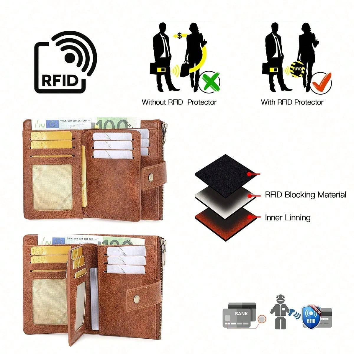 FOREVER MIYIN Women's Minimalist RFID Anti-Theft Trifold Wallet, Large Capacity Clutch With Detachable Wrist Strap, Multi-Card Slot Zipper Anti-Theft Card Holder, Suitable For Women's Business Casual