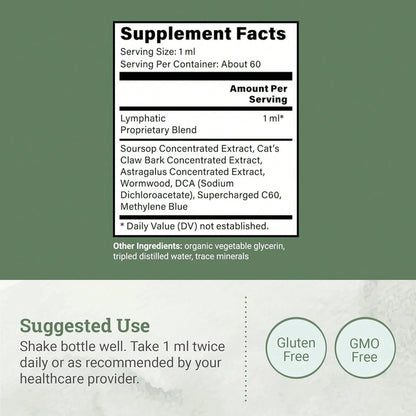 High Demand!Lymphatic Drainage Drops, Lymph Detox- Supplement W Soursop Cat'S Claw Bark, As.Women Daily Nutrient Support!