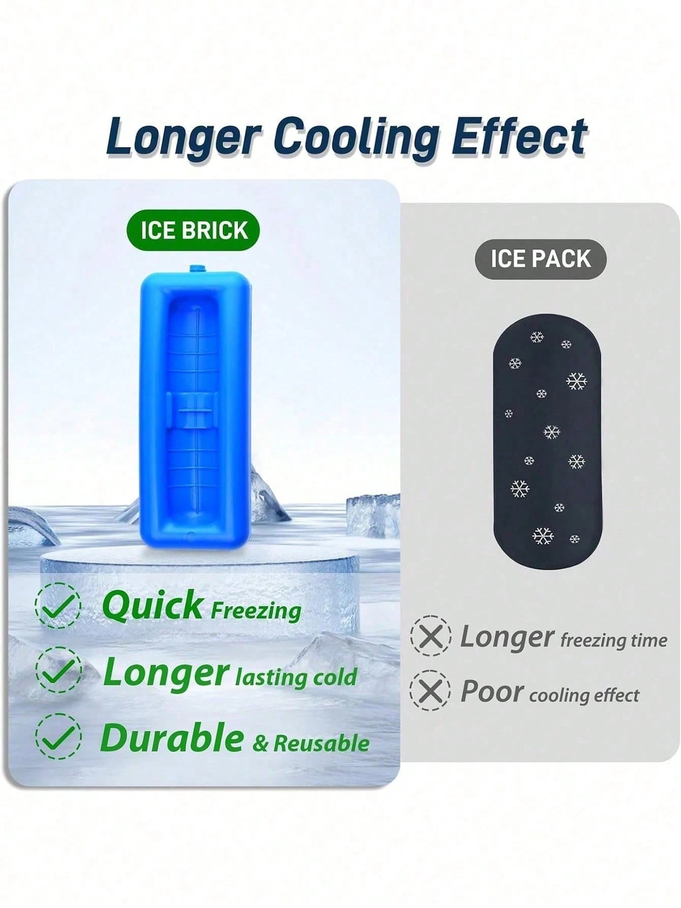 Insulin Vial Cooler Travel Case,Diabetes Carrying Insulated Bag For Keep Medicine Cool,Bottle Protector Kit For Storage, With Protective Ice Brick