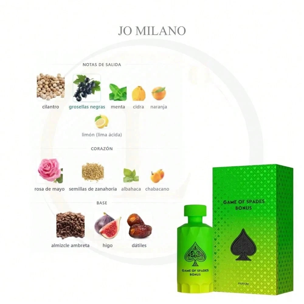 Jo Milano Game Of Spades Bonus Unisex Parfum 100ml