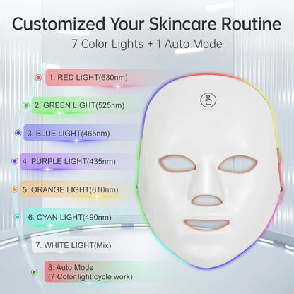 LED Light Therapy Mask, 7-Color LED Mask Light Therapy, Facial Light Therapy Device, Red Light Therapy, Suitable For All Skin Types, Facial Skin Care Tools, Red Light Mask