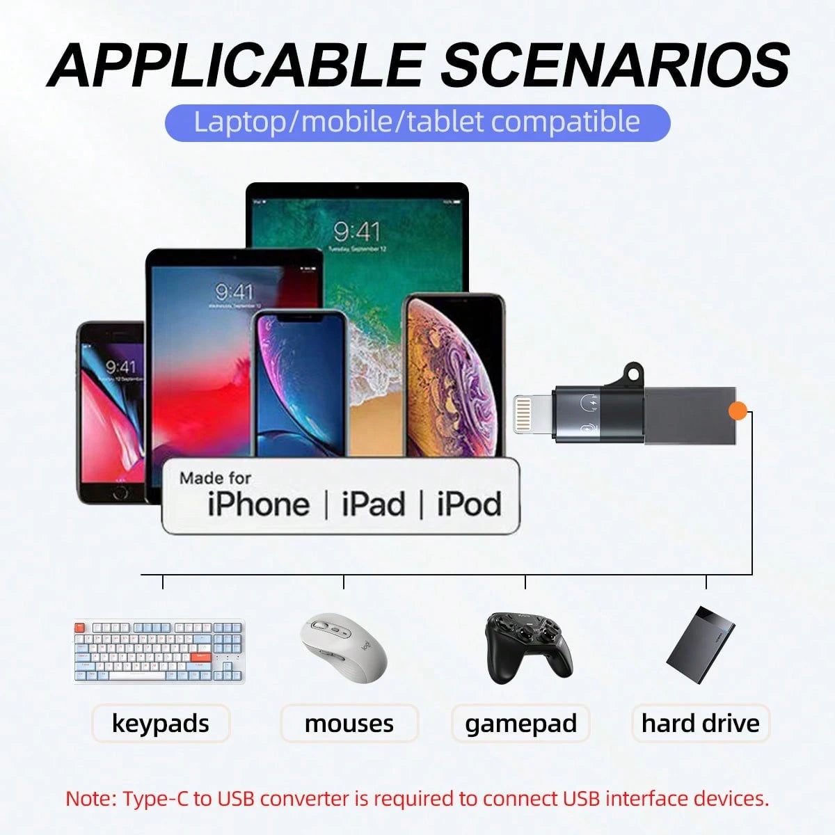 Lightning To Type-C OTG Adapter (Male)/ Type-C Adapter (Female) For IOS, Supports Fast Charging, Headphone Jack, Compatible With IPhone, Can Connect Wireless Lavalier Microphone, Sound Card, Live Str