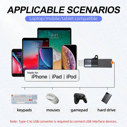 Lightning To Type-C OTG Adapter (Male)/ Type-C Adapter (Female) For IOS, Supports Fast Charging, Headphone Jack, Compatible With IPhone, Can Connect Wireless Lavalier Microphone, Sound Card, Live Str