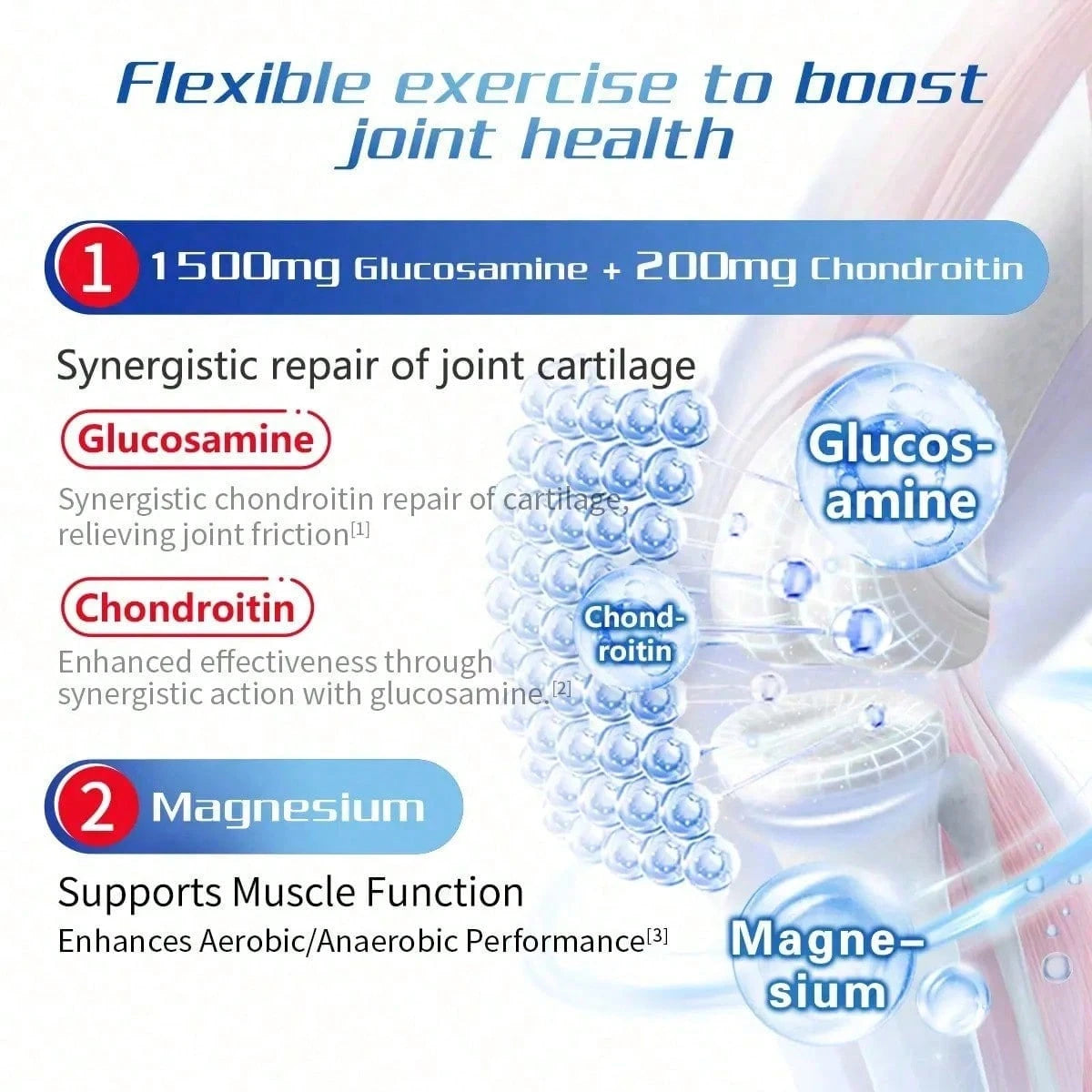 Move Free 7-In-1 Men's Joint Health Formula- Glucosamine Chondroitin Plus Calcium, B-Vitamins & Multi Nutrients- 120 Capsules