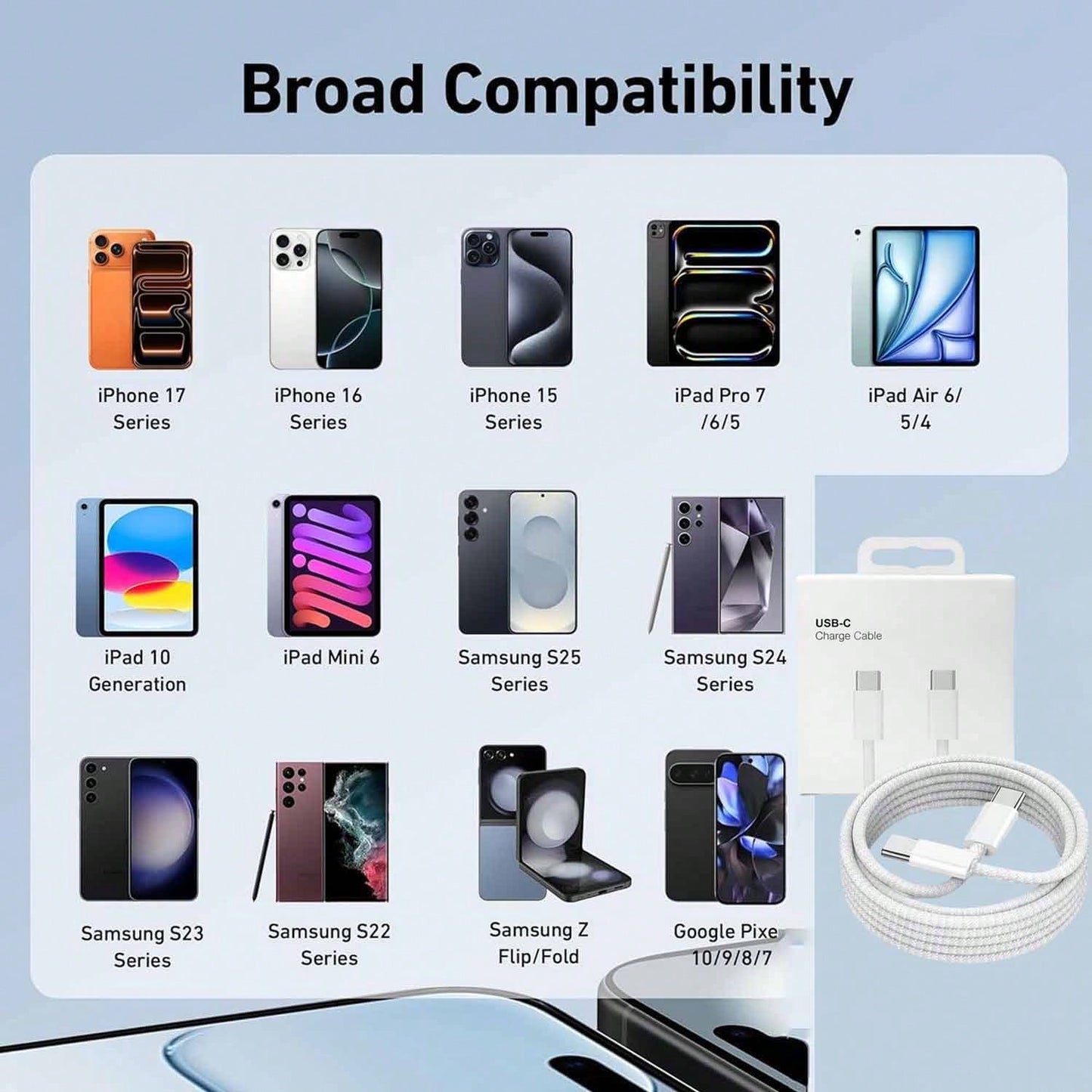 PD 60W Dual USB C Fast Charging Cable For IPhone 17/16/15 Pro Max Plus ForSamsung POCO Type C To Type C Fast Charger Braided Cable Data Cable With Box