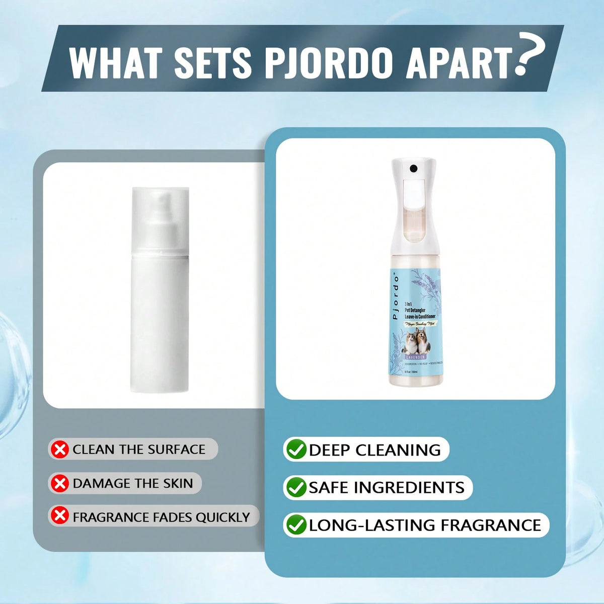 Pjordo 10 Fl Oz Dog Detangler Grooming Spray- Leave-In Conditioner For Dematting, Shedding Control & Itch Relief| Deodorizes & Reduces Tangles, Suitable For All Coat Types