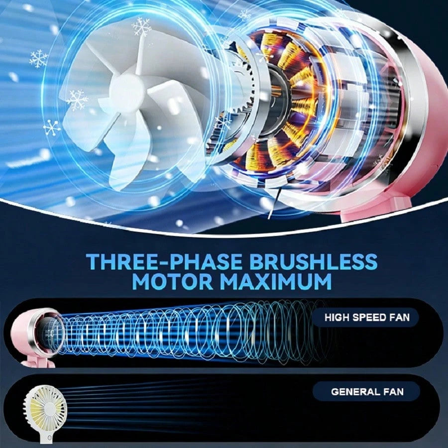 Portable Handheld Turbo Fan- 5 Gear High Speed 5000mAh Rechargeable Mini Personal Hand Fan Blow Cold Air, Battery Operated Travel Essentials, Beach Vacation, Gifts For Women, Men