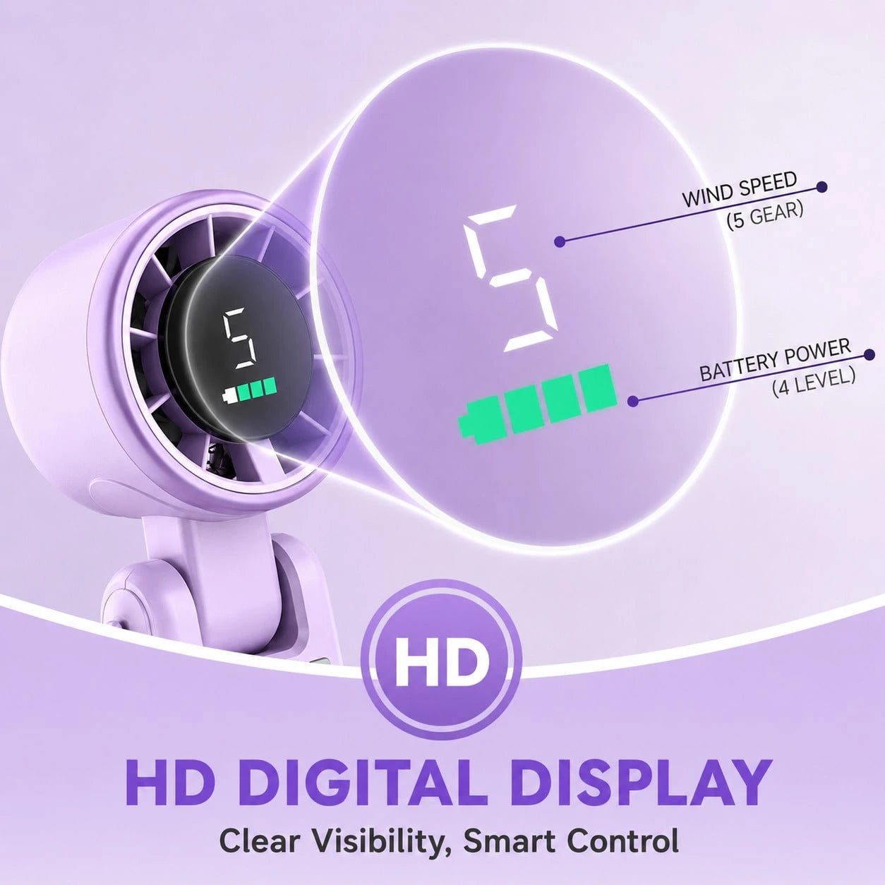 Portable Turbo Fan, 5000mAh Battery Operated, Up To 12 Hours, 5 Gear Wind, LED Display, 180-Degree Foldable, 3-In-1 Hand Fan, Rechargeable Fan With Air-Turbo-Tech Cooling For Outdoor Activities, Trave