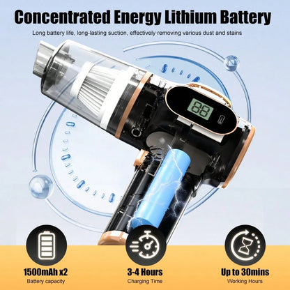 Powerful Suction Cordless Handheld Vacuum Cleaner, 2-In-1 Blow And Suction With Digital Display, Anti-Tangle Pet Hair Removal, Type-C Fast Charging, Washable Filter, Portable Vacuum For Car, Home, Off