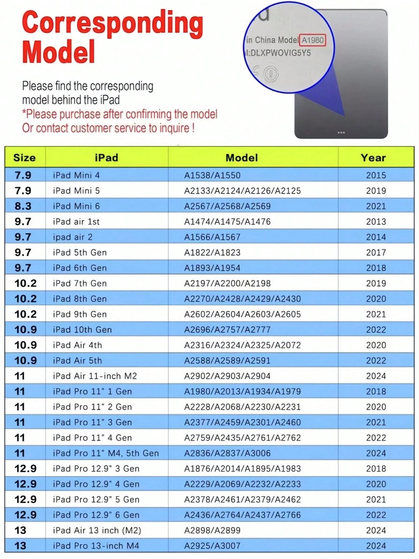 Premium Transparent Back Protective Case| Ultra-Thin Acrylic Material Protective Cover, Suitable For IPad 10th/A16/Pro 11 2025/Air 13 2024, Scratch-Resistant And Wear-Resistant, Essential For Office