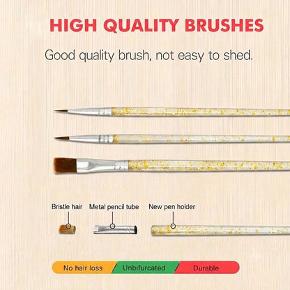 [Professional Art Use] 1pc Digital Oil Painting Set, Suitable For Adult Beginners, Cute Yorkshire Terrier- Dog Art, Perfect For Yorkshire Terrier Lovers And Charming Dog Decor Enthusiasts, Home Paint