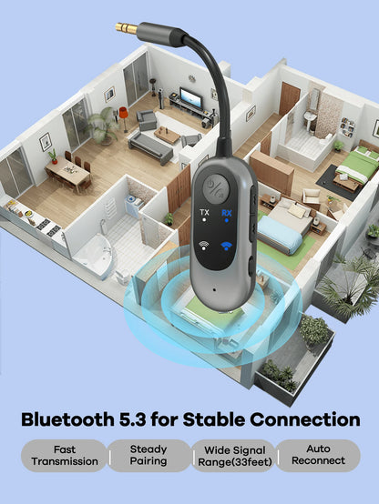 REMAX 2-In-1 Bluetooth Receiver/Transmitter; Compact Portable Adapter With Noise-Cancelling Microphone, Suitable For Home Audio/Car/TV/Wired Headphones/Wired Speakers; Hands-Free Calling; Home Stereo