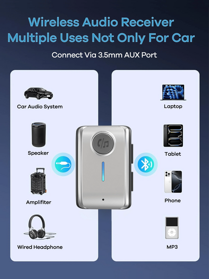 REMAX Mini Bluetooth Receiver With HD Mic; Plug & Play For Car/Home/Office; Multifunctional Wireless Adapter For Car&TV&PC&Speaker&Headsets;Compact & Portable; No Setup Needed; HiFi Stereo; Hands-Free