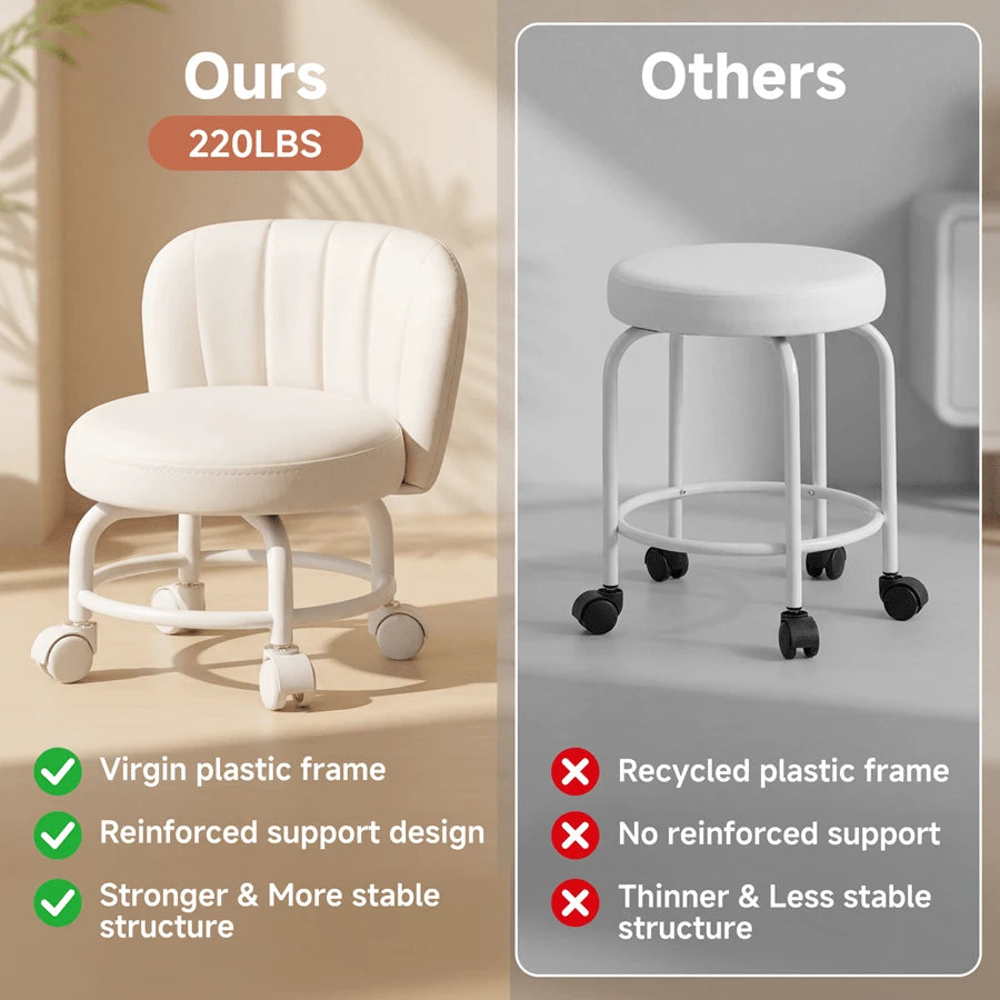 Senmeo 360° Swivel Heavy-Duty Rolling Stool- PU Leather Seat Shockproof Wheels, Ideal For Garage Office Nail Tech Parenting