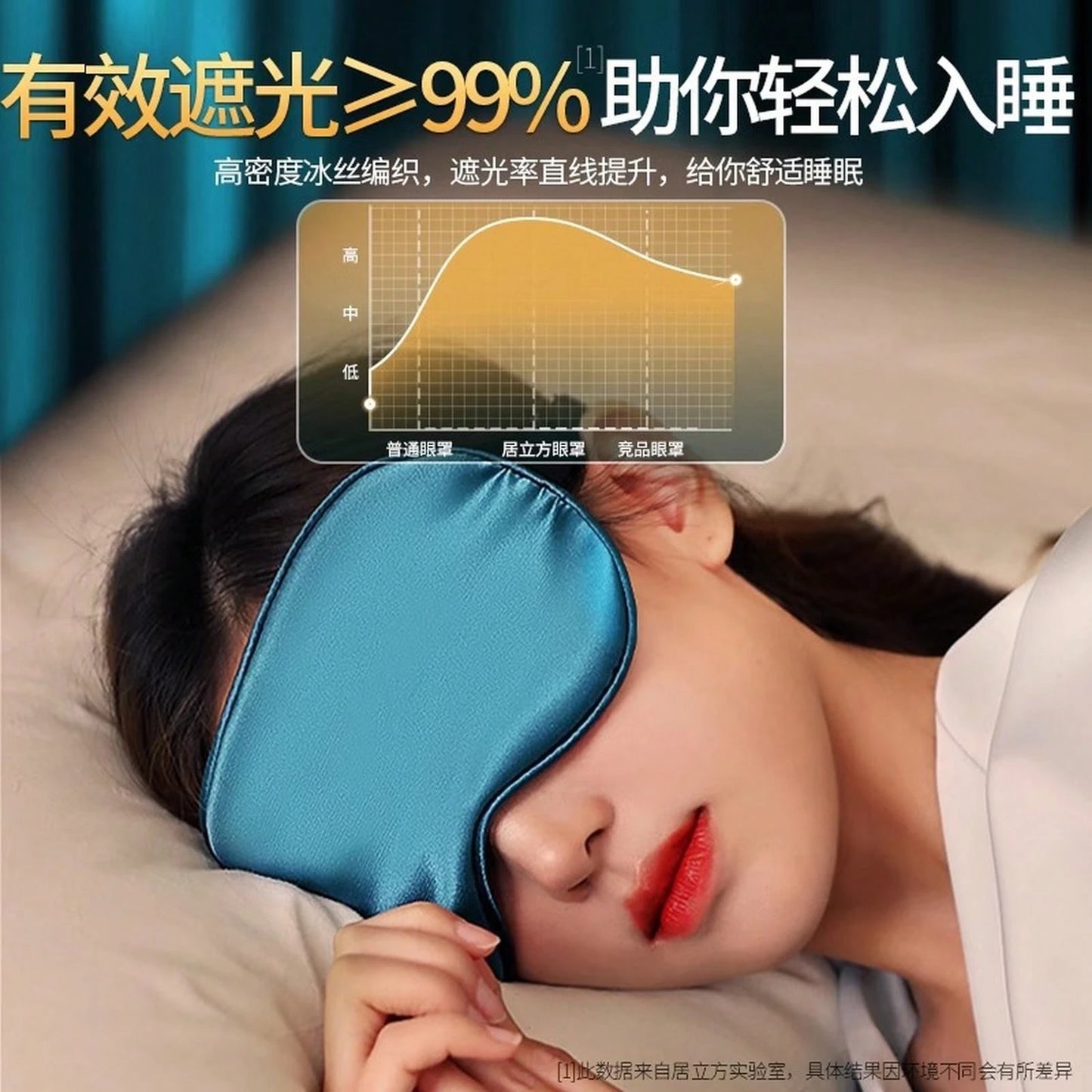 Silk Eye Mask For Light Blocking And Sleep, A Magical Tool For Summer Naps, Eye Protection, Fatigue Relief, Suitable For Both Men And Women, With Ice Compress Feature For The Eyes