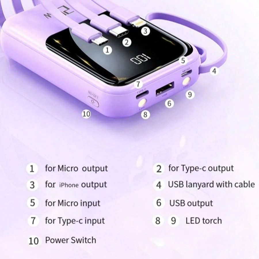 Small Portable Charger Power Bank PD20w Fast Charging Comes With Flashlight, Battery Pack 10000mAh, Fast Charging Portable Phone Charger For IPhone/Android(Black)