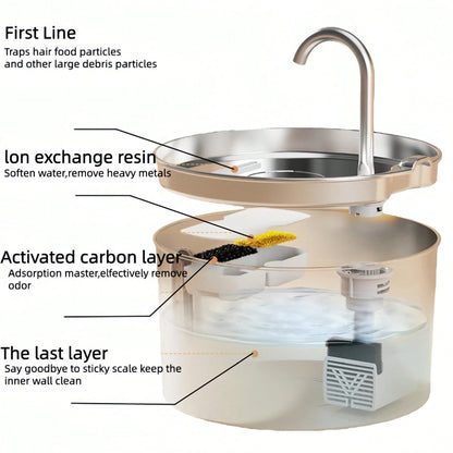 Stainless Steel Pet Water Dispenser Automatic Circulation Leakage-Proof Cat Dog Water Feeder With Dirt Separation