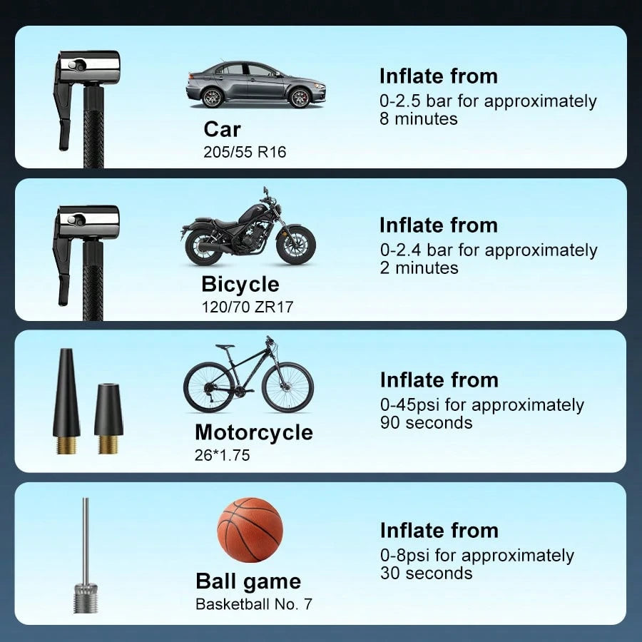 Super Special Offer!!!Portable Tire Inflator Air CompressorDigital Display Tire Inflator Pump, Suitable For Cars And Motorcycles.Universal For Automobiles, Bicycles, Sports Equipment AndBalls, Fast In