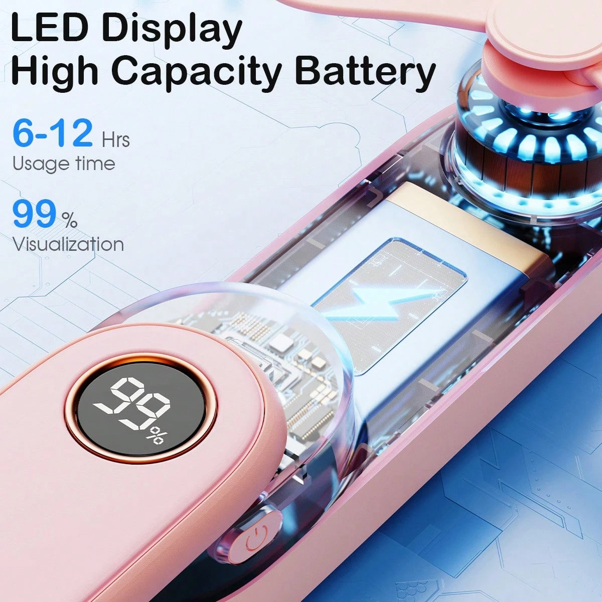 sweetfull Portable Handheld Mini Fan, Foldable Fan, USB Rechargeable Personal Travel Fan With LED Display, Emergency LED Flashlight, Small Air Cooler, Suitable For Desk, Office, Bedroom, Outdoor Trave