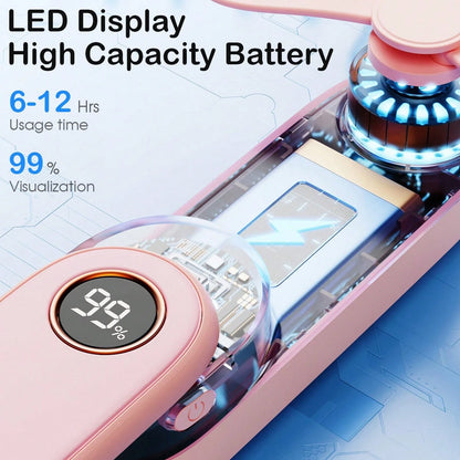 sweetfull Portable Handheld Mini Fan, Foldable Fan, USB Rechargeable Personal Travel Fan With LED Display, Emergency LED Flashlight, Small Air Cooler, Suitable For Desk, Office, Bedroom, Outdoor Trave