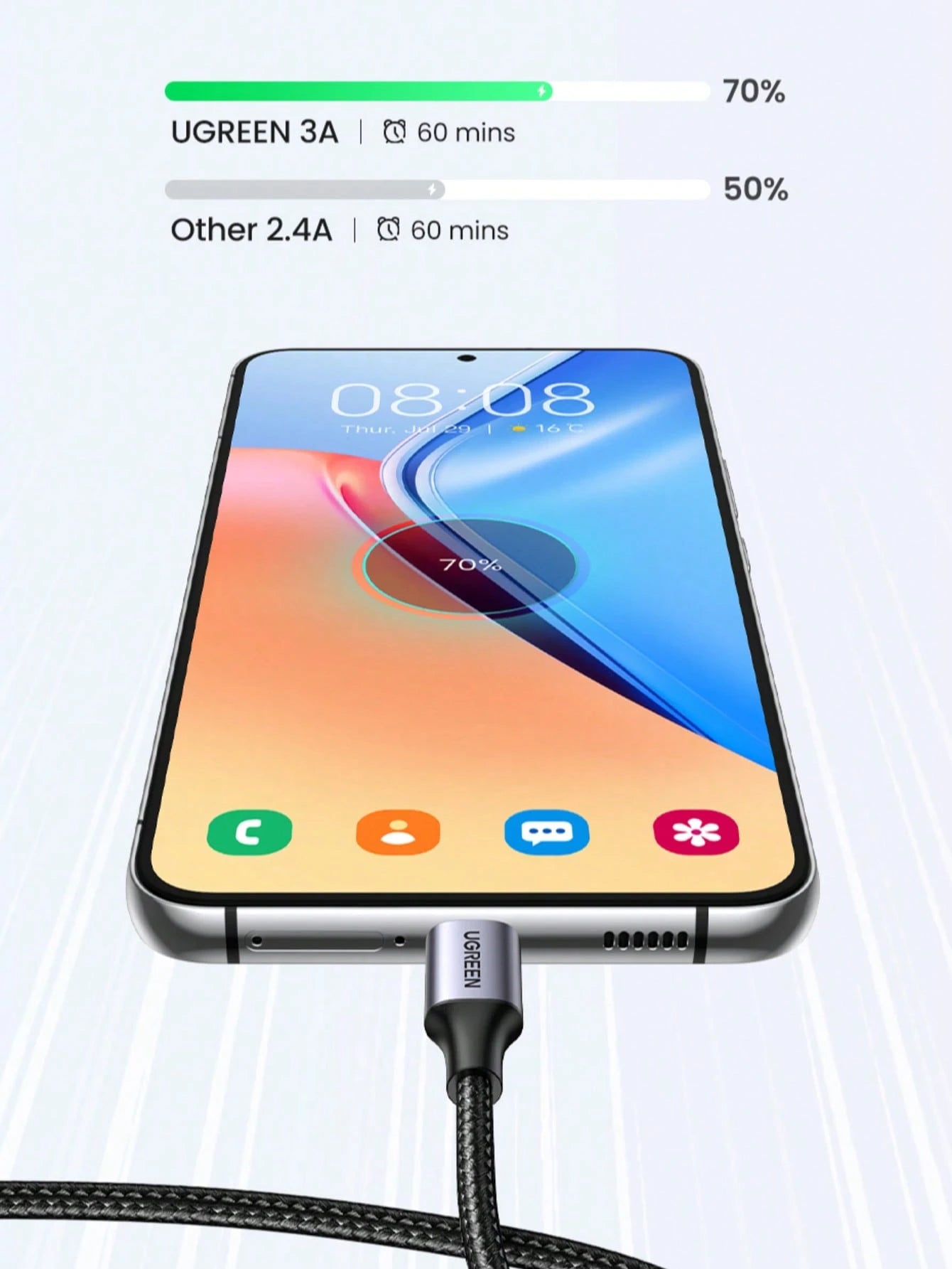 UGREEN USB A To USB Type C Cable 3A Quick Charge 3.0 Fast Charging Nylon Braid Cable Nan