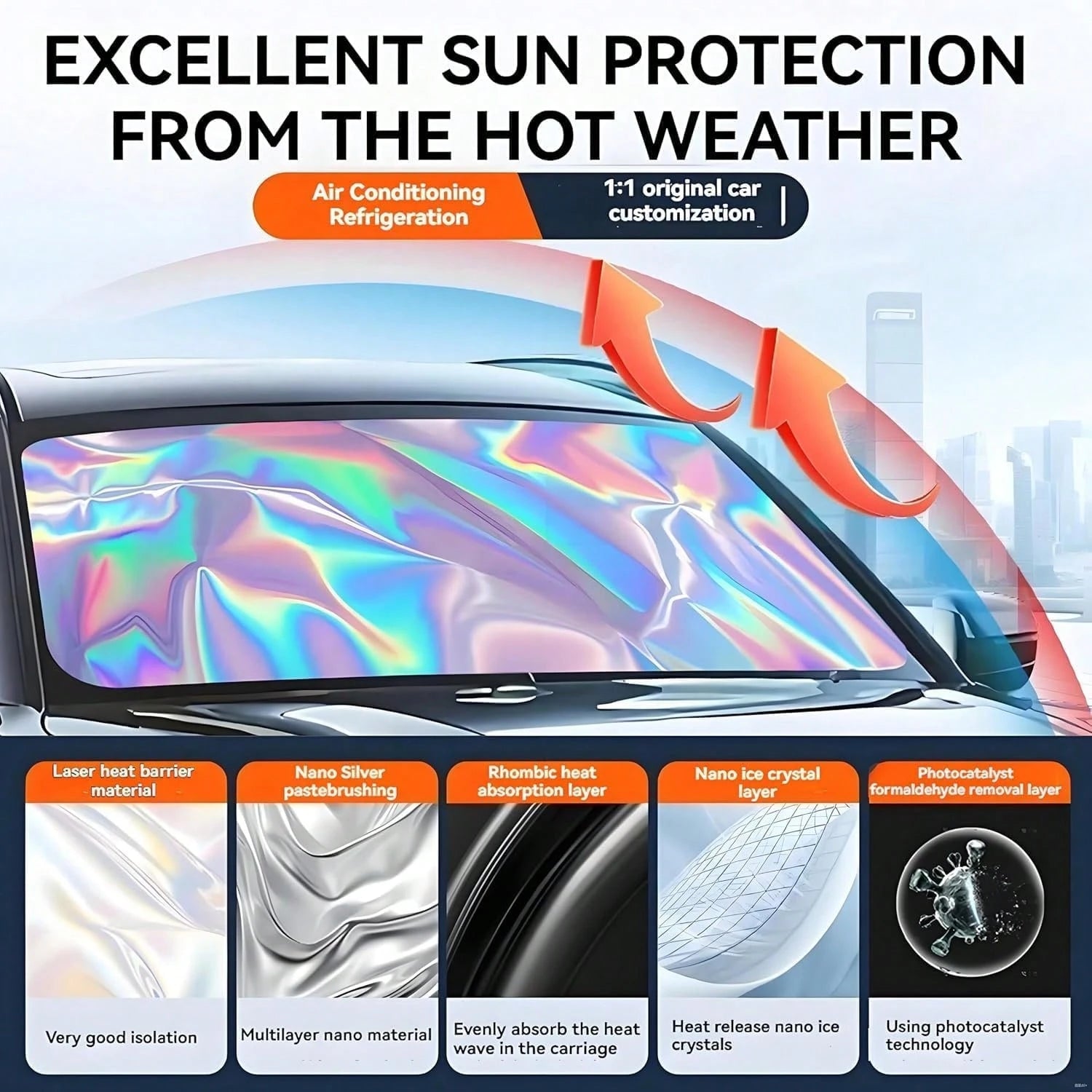 Windshield Sun Shade- Foldable Windshield Cover Sun Shade For Prius Accessories Protect Car From Sun Rays Overlapping UV Reflective Window Sunshade