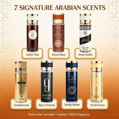 YCZ 8.4 Oz Arabian Men'S Perfume Spray, 7 Random Flavors, Rich Oriental Fragrance, Suitable For Travel, Exquisite Holiday Gifts